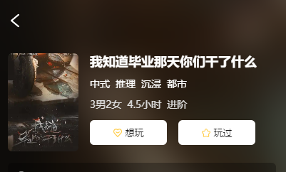 我知道毕业那天你们干了什么剧本杀